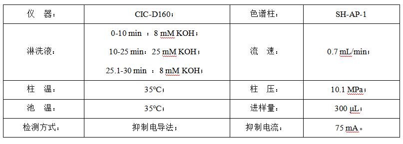 碳酸氫鈉中的甲酸、乙酸