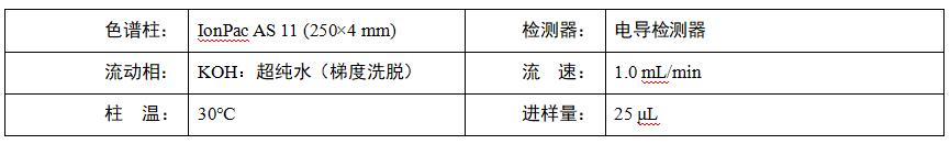 水稻根系分泌物中乙酸、蘋果酸、草酸、檸檬酸檢測